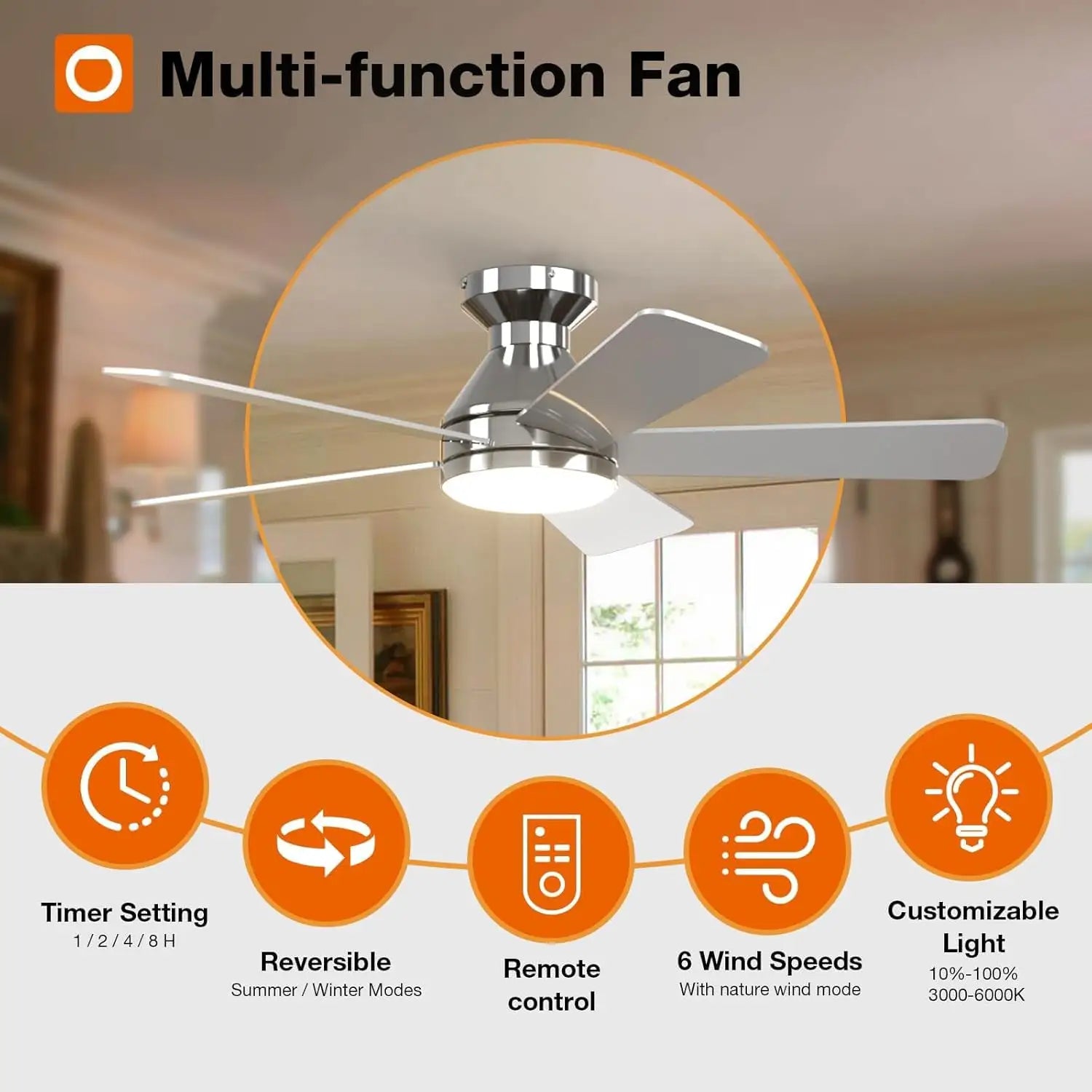 42 Inch Ceiling Fan With Dimmable LED Light – Remote Control