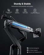 Dual Monitor Stand With USB Port Height Adjustable Arms