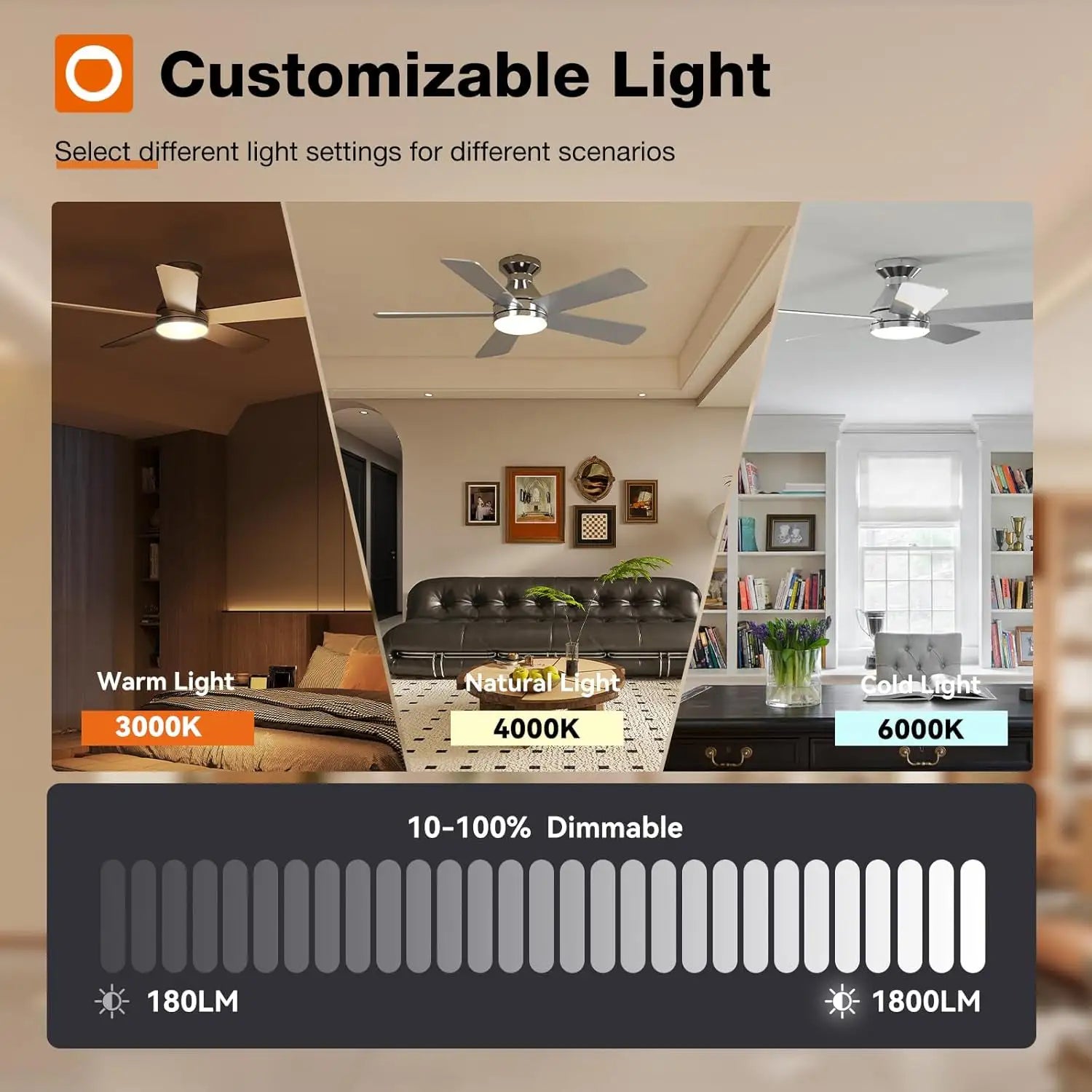 42 Inch Ceiling Fan With Dimmable LED Light – Remote Control