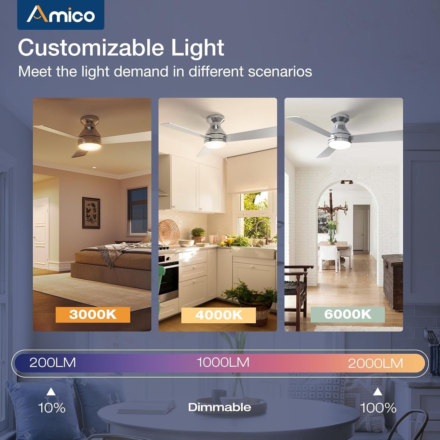 42 Inch Ceiling Fan With Dimmable Light And Remote