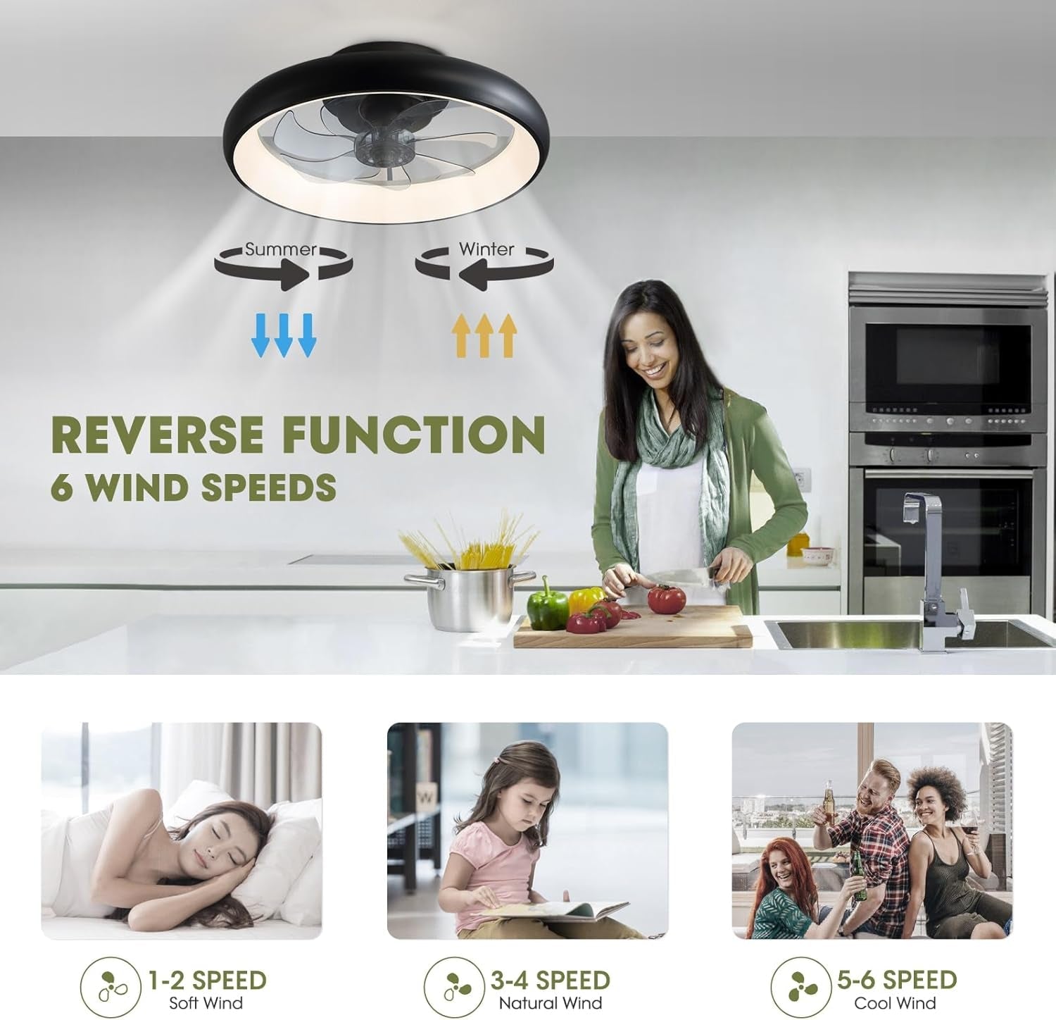 20 Inch Black Flush Mount Ceiling Fan With Dimmable Lights