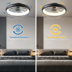 20 Inch Black Flush Mount Ceiling Fan With Dimmable Lights