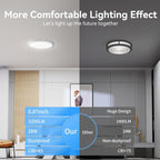 12 Pack 12 Inch LED Flush Mount Ceiling Light 5000K