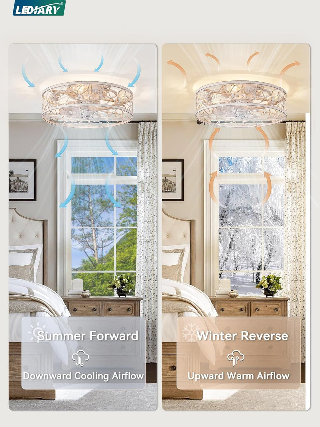 White And Gold Caged Ceiling Fan With Remote Light Fixture