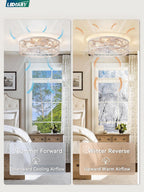 White And Gold Caged Ceiling Fan With Remote Light Fixture