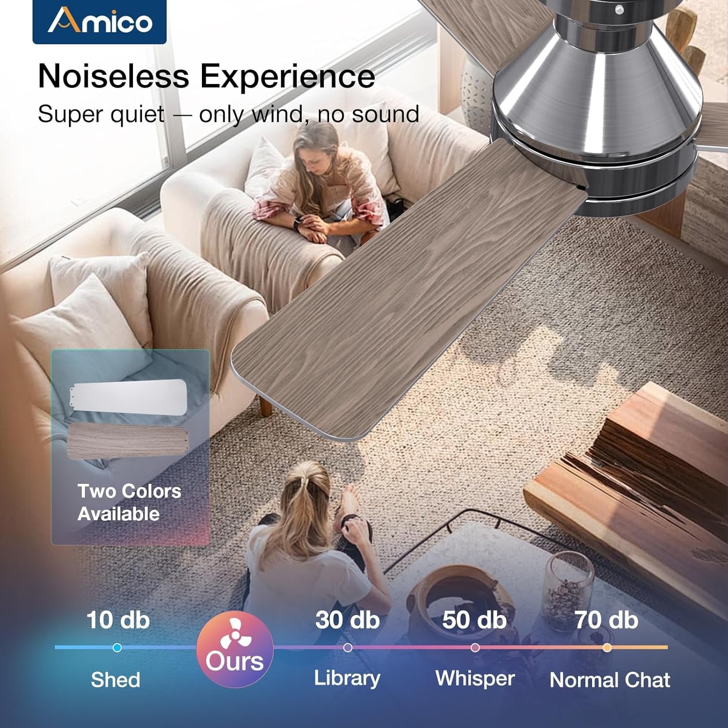 42 Inch Ceiling Fan With Dimmable Light And Remote