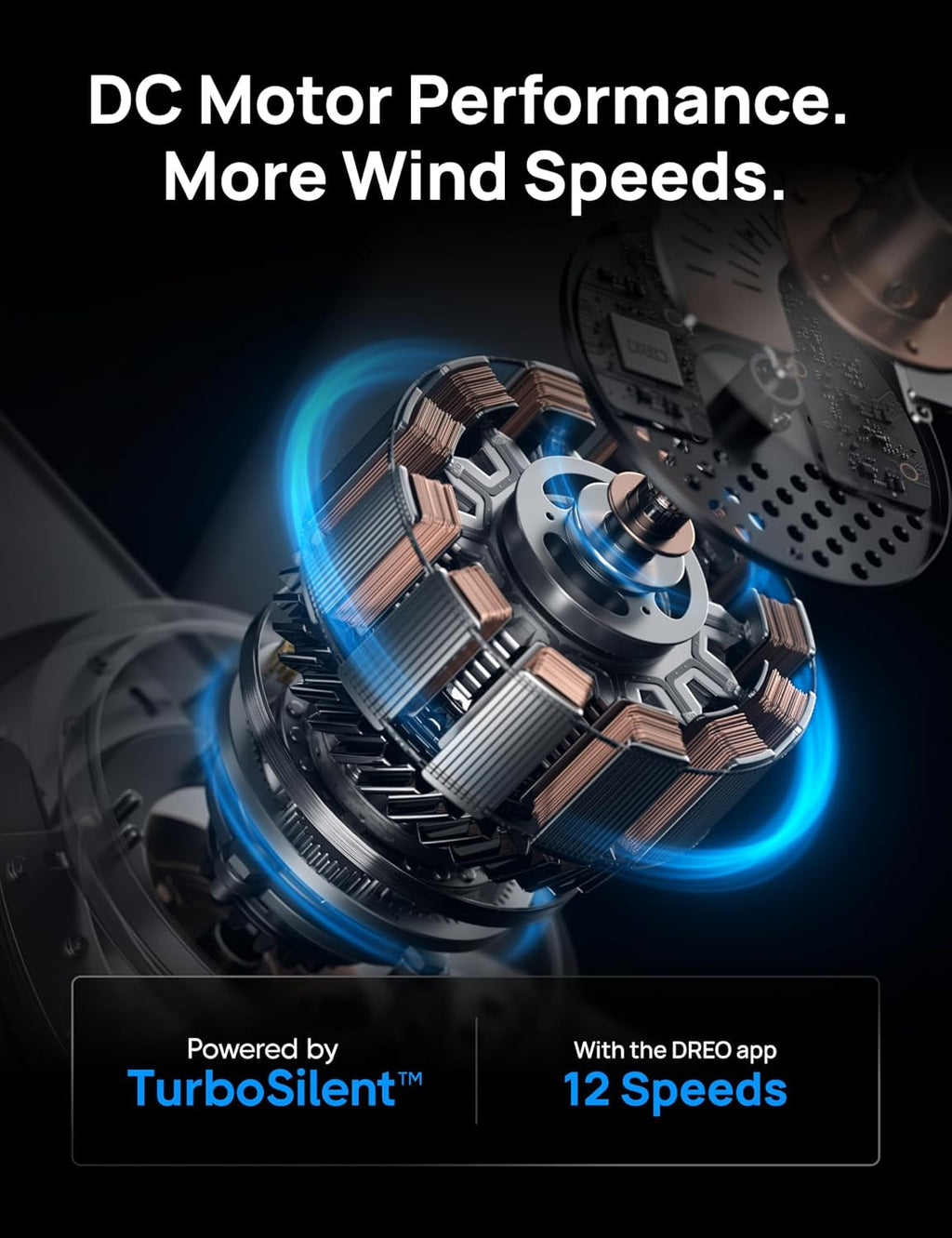DC motor with blue glow on a black background, featuring text about DC motor performance and wind speeds.
