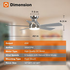 42 Inch Ceiling Fan With Dimmable LED Light – Remote Control