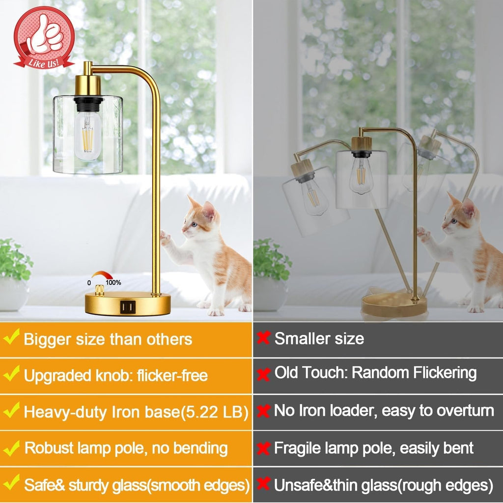 Set of 2 Gold Industrial Table Lamps – Dimmable With Dual USB Ports