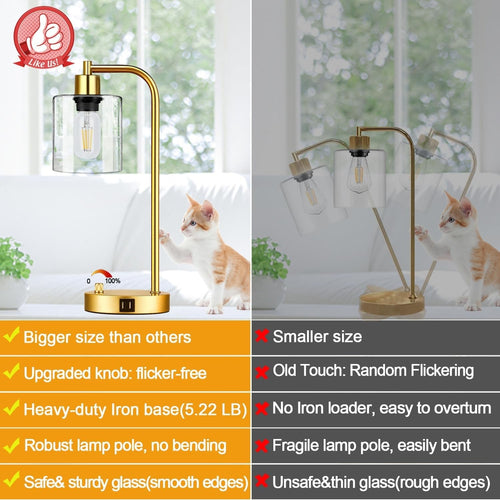 Set of 2 Gold Industrial Table Lamps – Dimmable With Dual USB Ports
