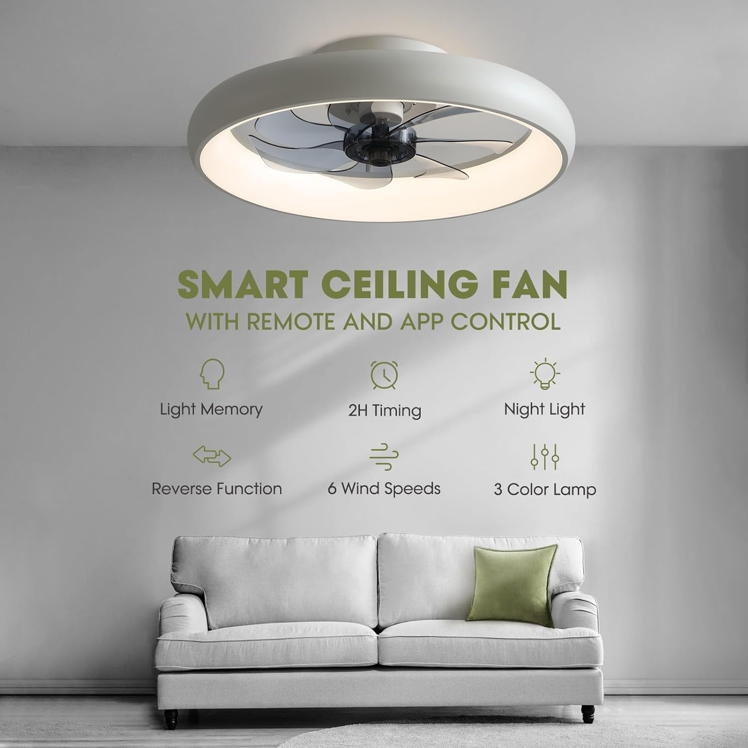 20 Inch Flush Mount Ceiling Fan With Lights Remote White Dimmable LED