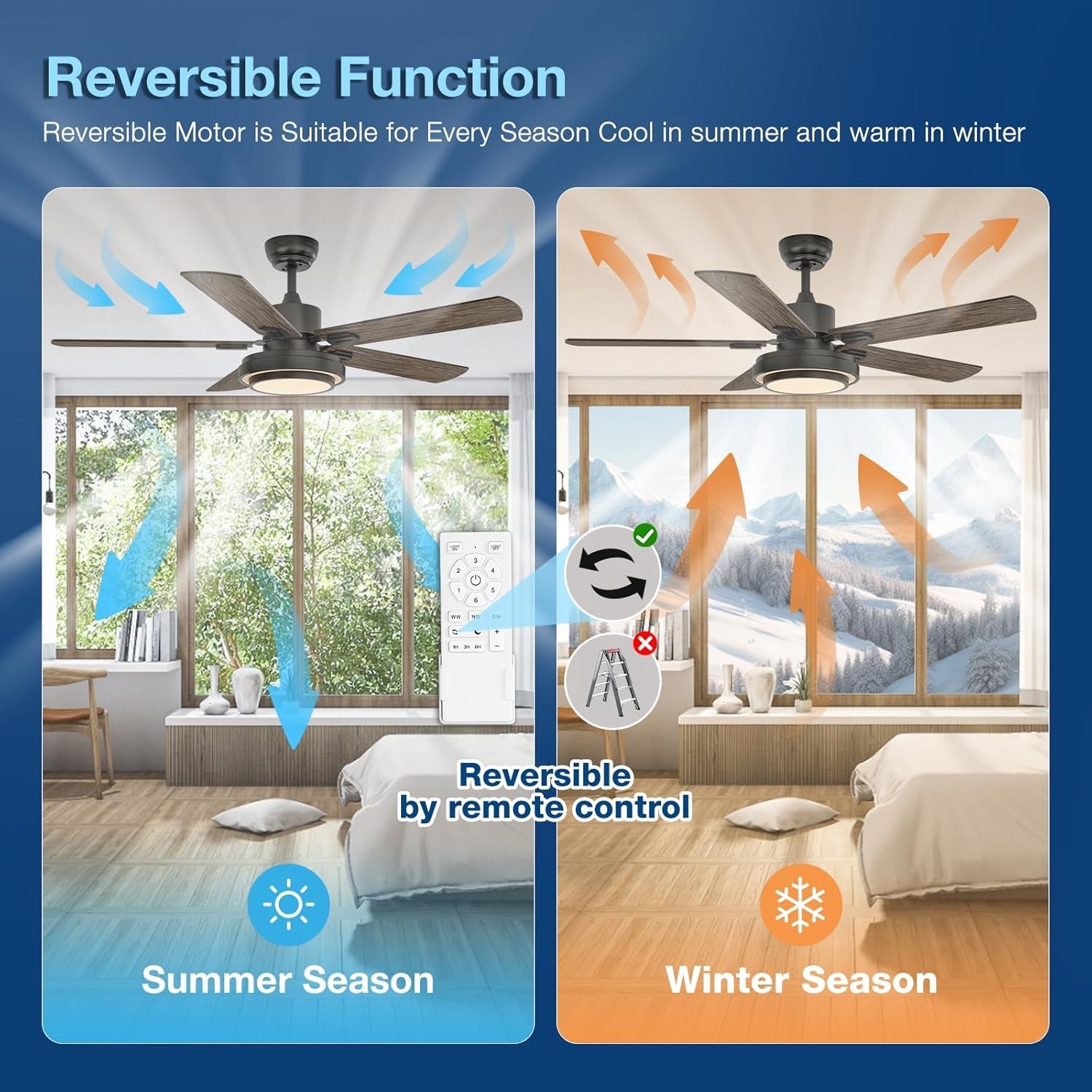 52 Inch Black Ceiling Fan With Lights Remote Control