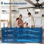 52 Inch Black Ceiling Fan With Lights Remote Control