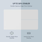EN1 Electric Standing Desk 48x24 Inches White Frame