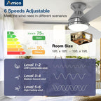 42 Inch Ceiling Fan With Dimmable Light And Remote