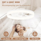 23.6 Inch White Low Profile LED Ceiling Fan Light With Remote Dimmable