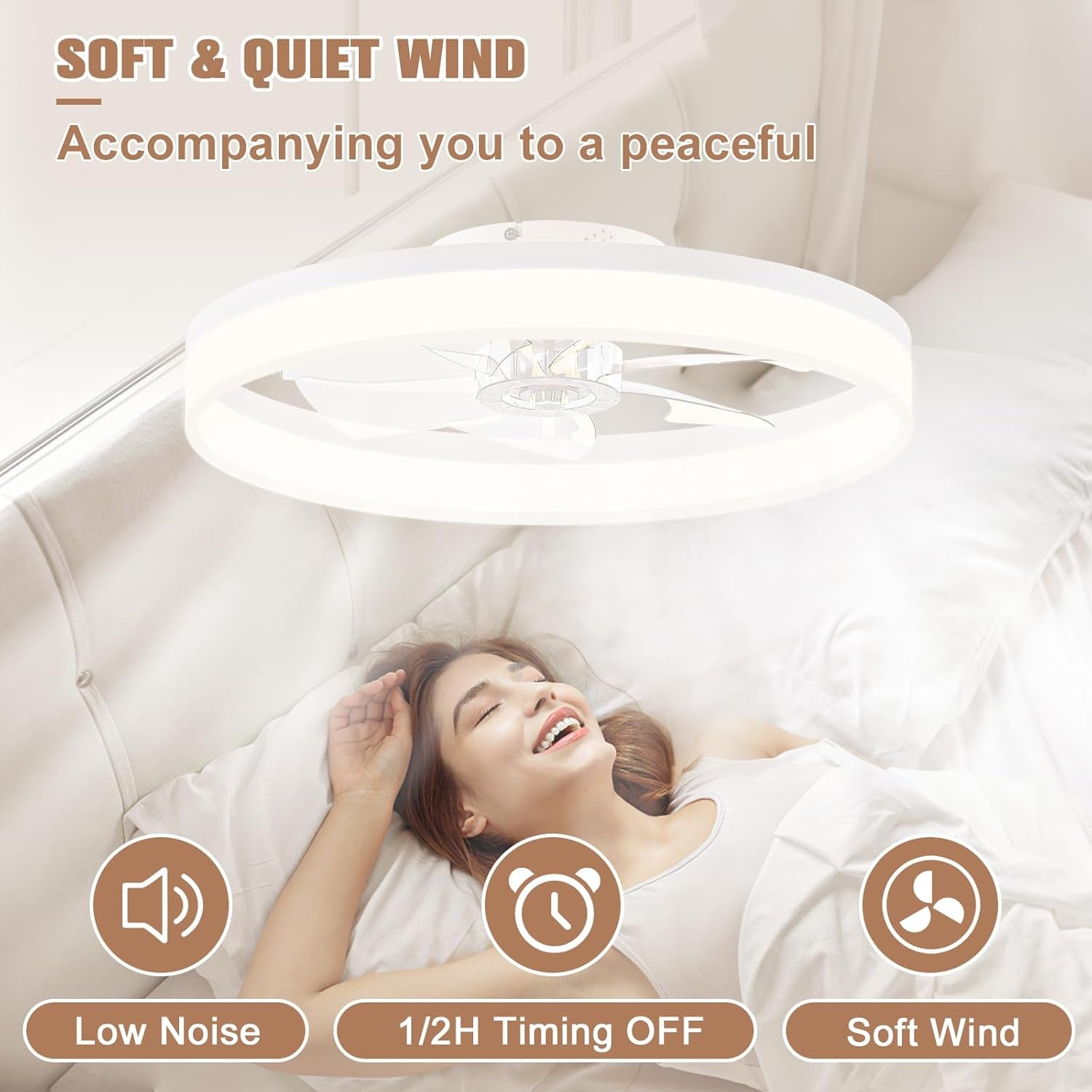 23.6 Inch White Low Profile LED Ceiling Fan Light With Remote Dimmable