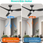 52 Inch Black Ceiling Fan With Remote And Light DC Motor