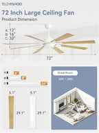 72 Inch White Ceiling Fan With Lights And Remote DC Motor