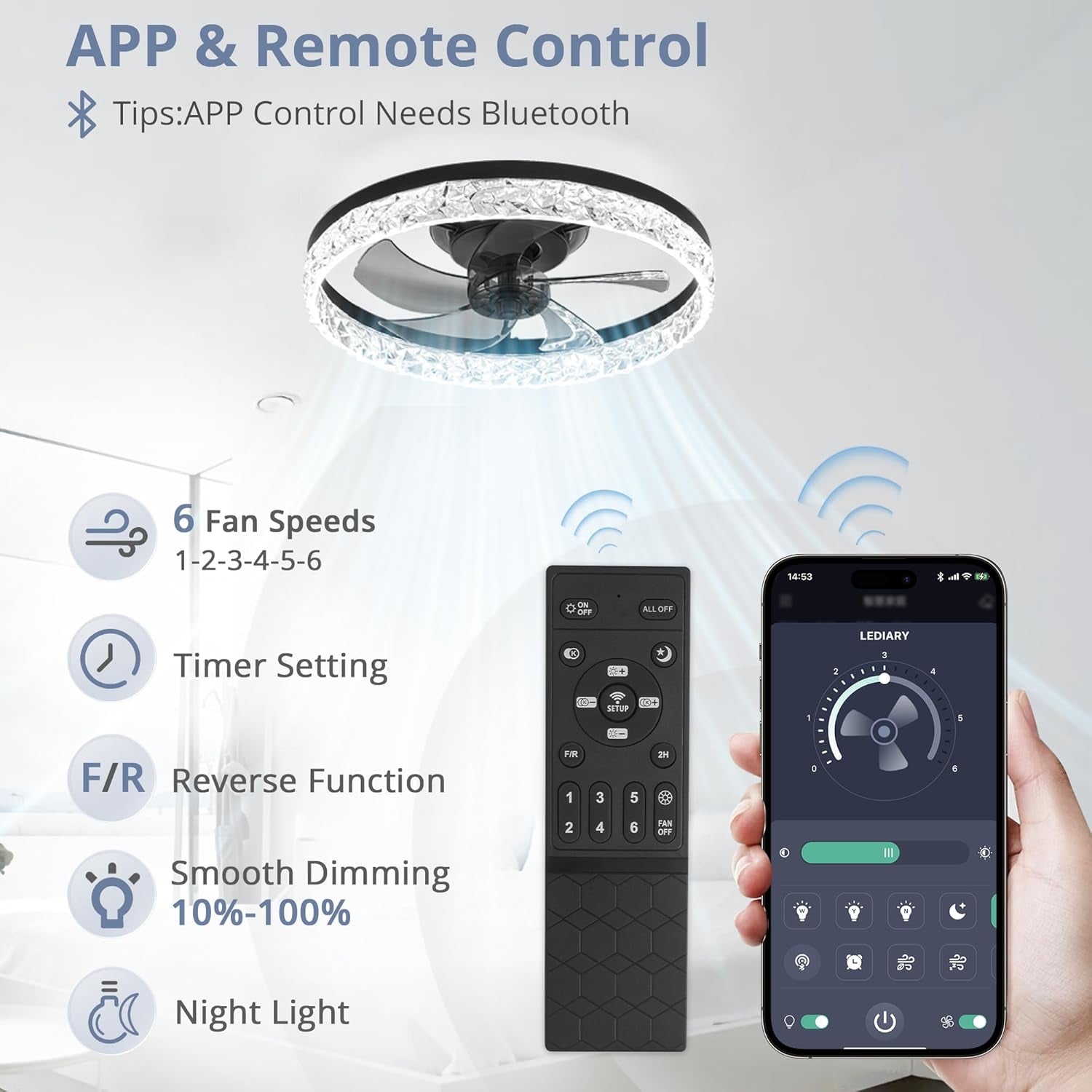 20 Inch Black Ceiling Fan With Lights And Remote, Dimmable, Flush