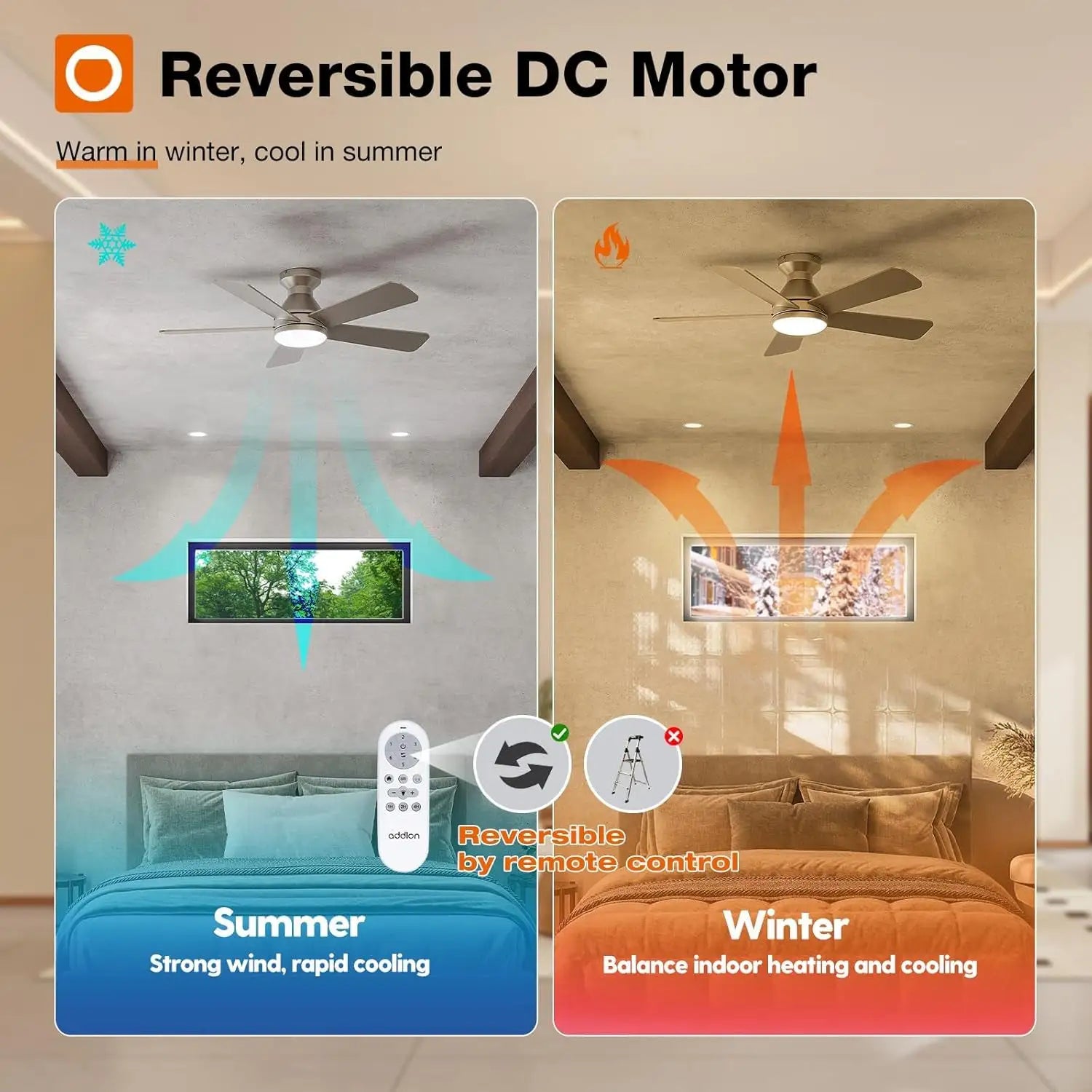 42 Inch Ceiling Fan With Dimmable LED Light – Remote Control