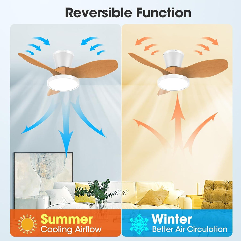 32 Inch Quiet Ceiling Fan With LED Light – Remote Control