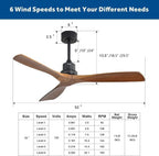 52 Inch Low Profile Ceiling Fan With Remote Indoor Outdoor