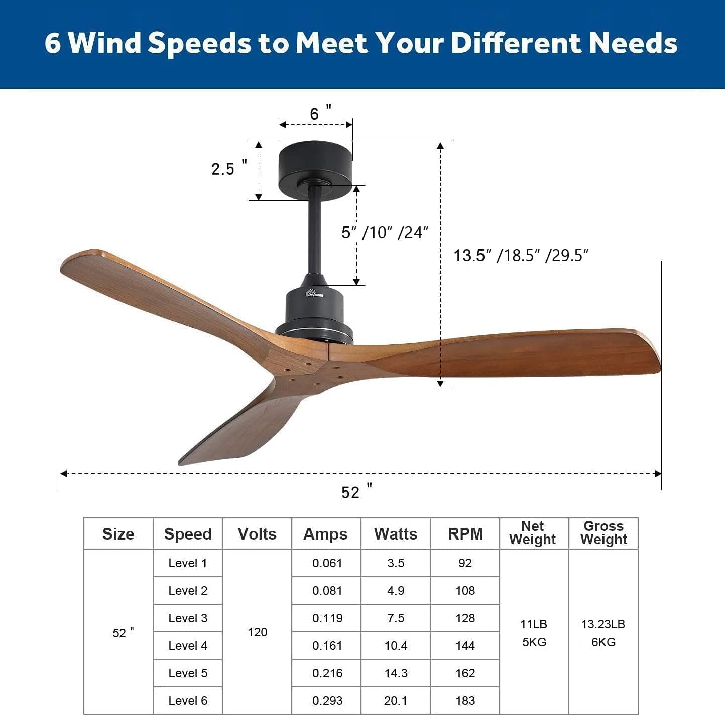 52 Inch Low Profile Ceiling Fan With Remote Indoor Outdoor