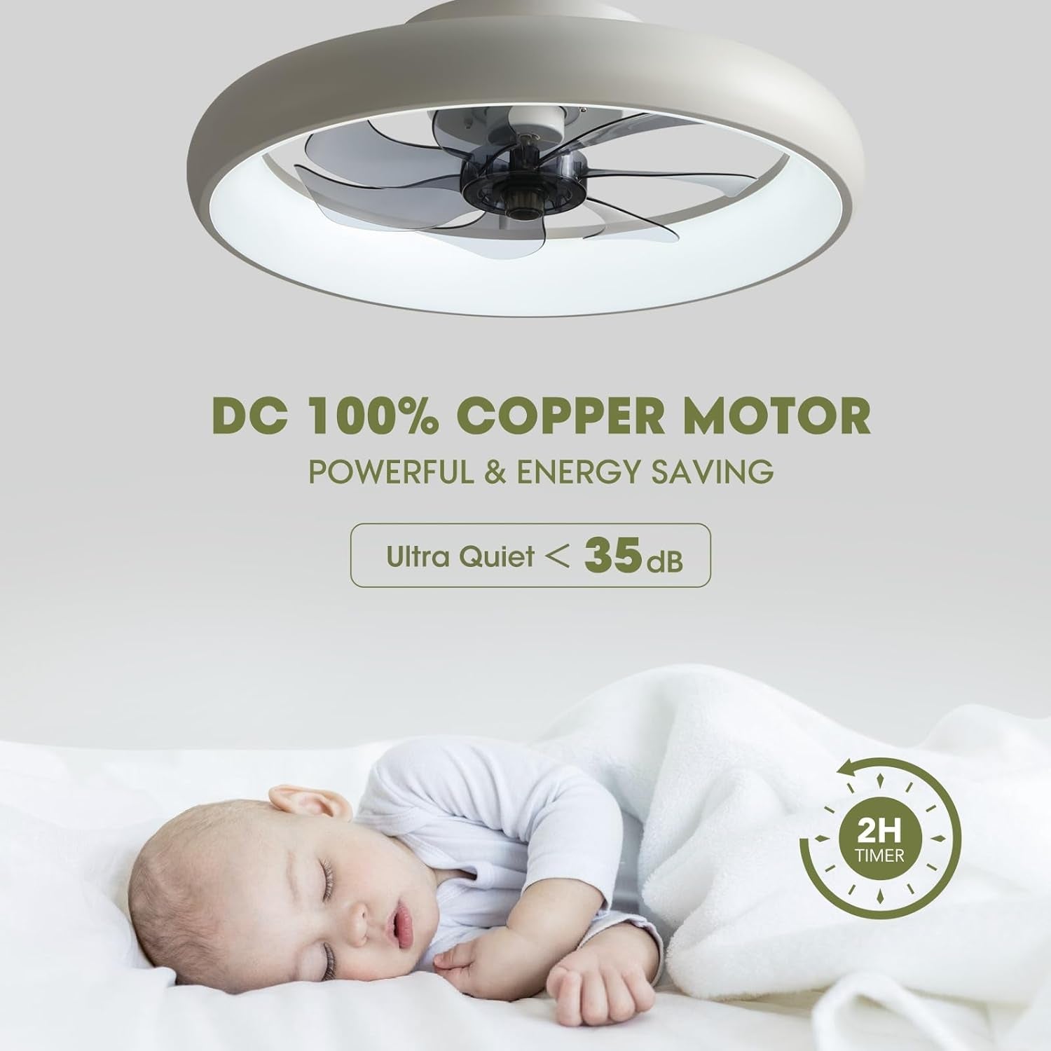 20 Inch Flush Mount Ceiling Fan With Lights Remote White Dimmable LED