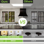 1X4 Ft Led Flat Panel Light Dimmable Selectable Color Temperature