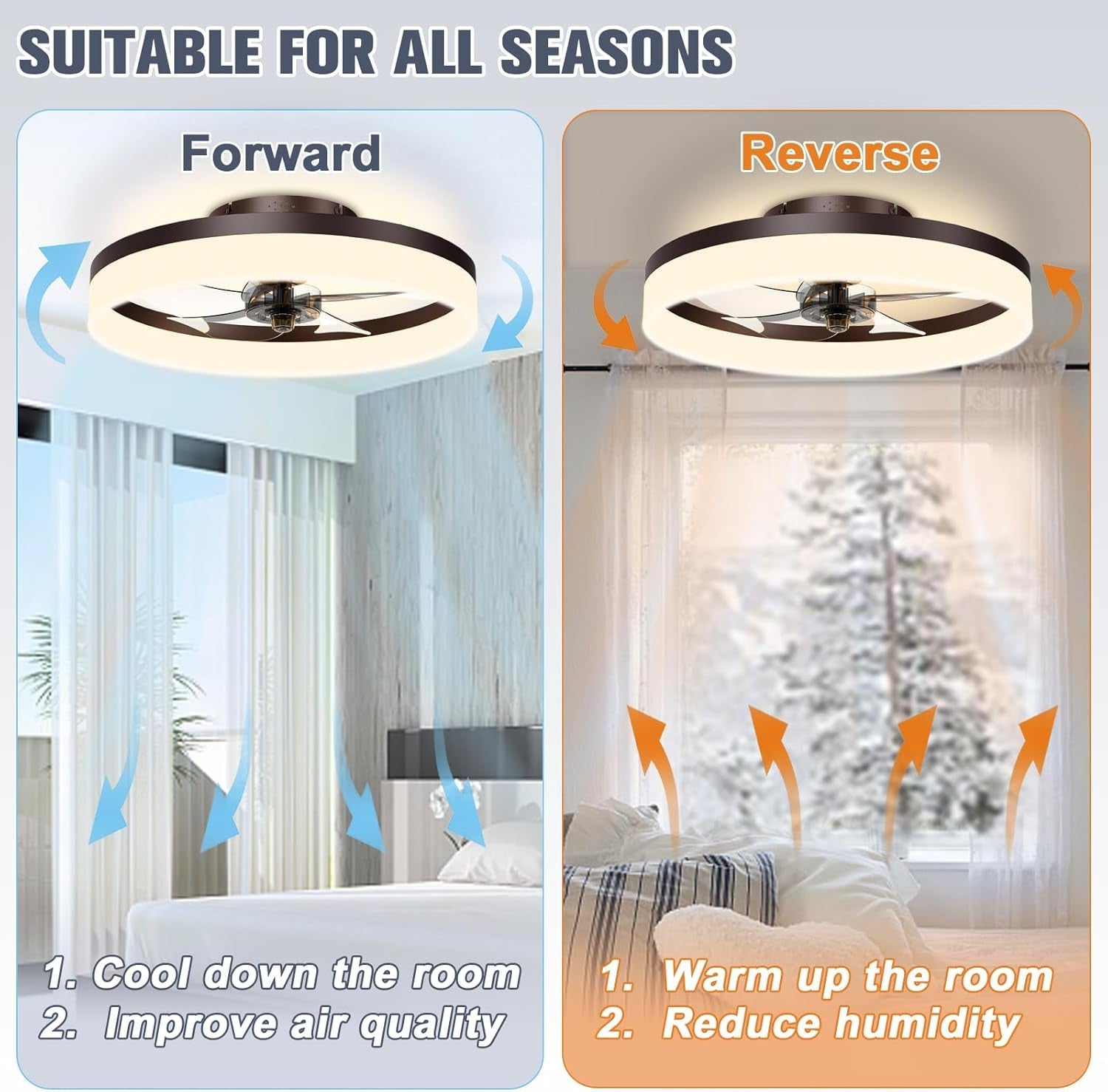 Smart Bladeless Ceiling Fan With Remote And LED Lights