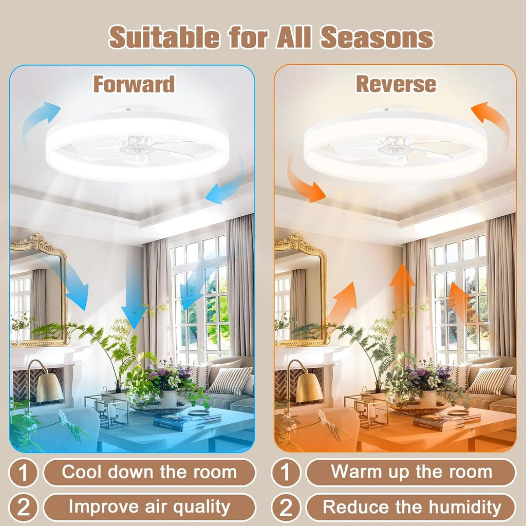 23.6 Inch White Low Profile LED Ceiling Fan Light With Remote Dimmable