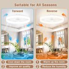 23.6 Inch White Low Profile LED Ceiling Fan Light With Remote Dimmable