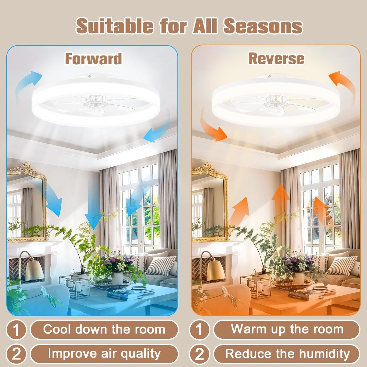 23.6 Inch White Low Profile LED Ceiling Fan Light With Remote Dimmable