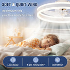 Low Profile Ceiling Fan With Lights And Remote 19.7 Inch White