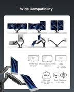 Dual Monitor Stand With USB Port Height Adjustable Arms
