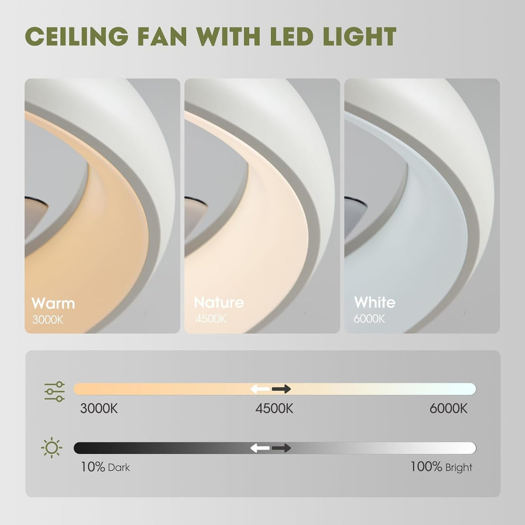 20 Inch Flush Mount Ceiling Fan With Lights Remote White Dimmable LED