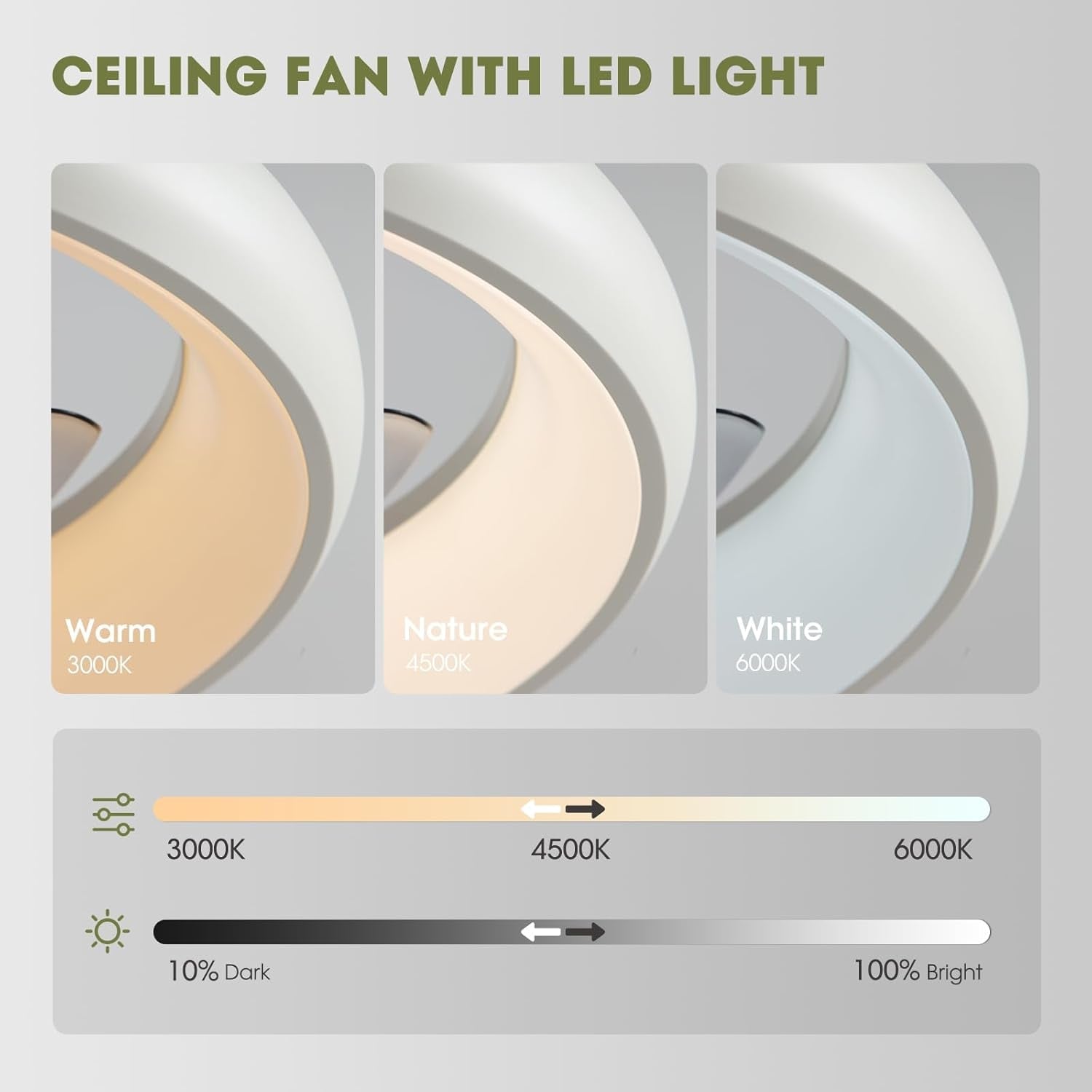 20 Inch Flush Mount Ceiling Fan With Lights Remote White Dimmable LED