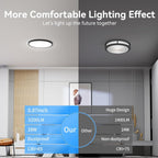 12 Pack 12 Inch Slim LED Flush Mount Ceiling Lights 5000K