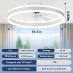 Low Profile Ceiling Fan With Lights And Remote 19.7 Inch White