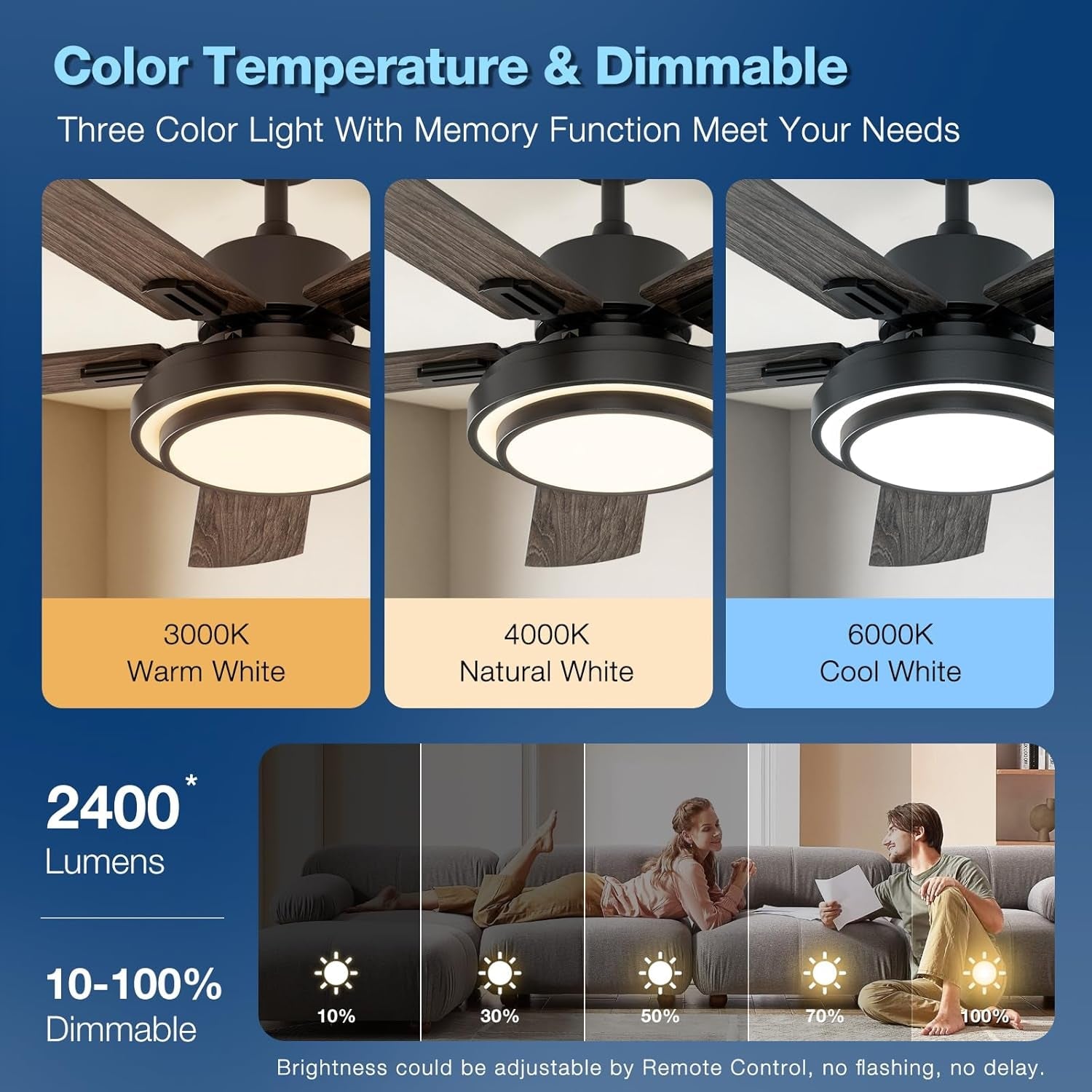 52 Inch Black Ceiling Fan With Lights Remote Control