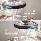 20 Inch Ceiling Fan With Dimmable Led Lights And Remote