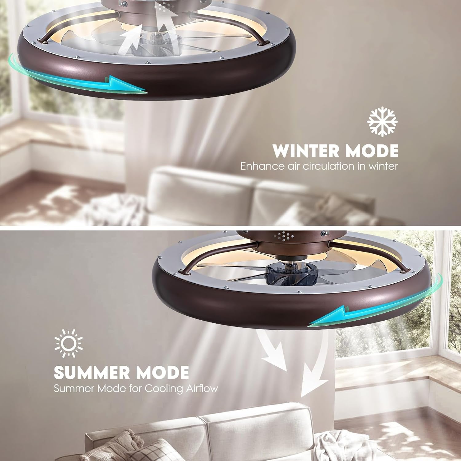 20 Inch Ceiling Fan With Dimmable Led Lights And Remote
