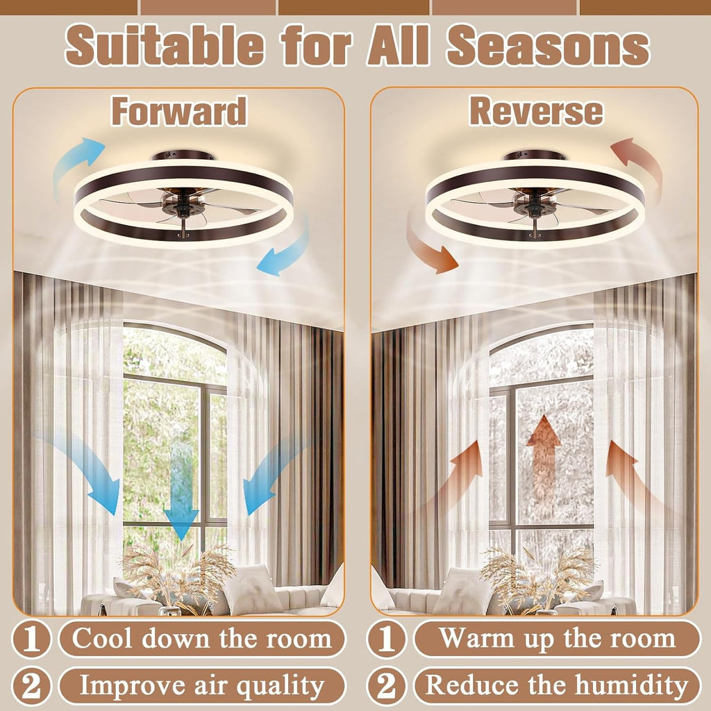 19.7 Inch Low Profile Ceiling Fan With Light Remote