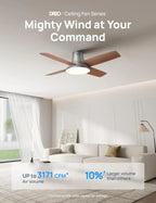Smart Ceiling Fan 44 Inch Silver With Dimmable LED Light