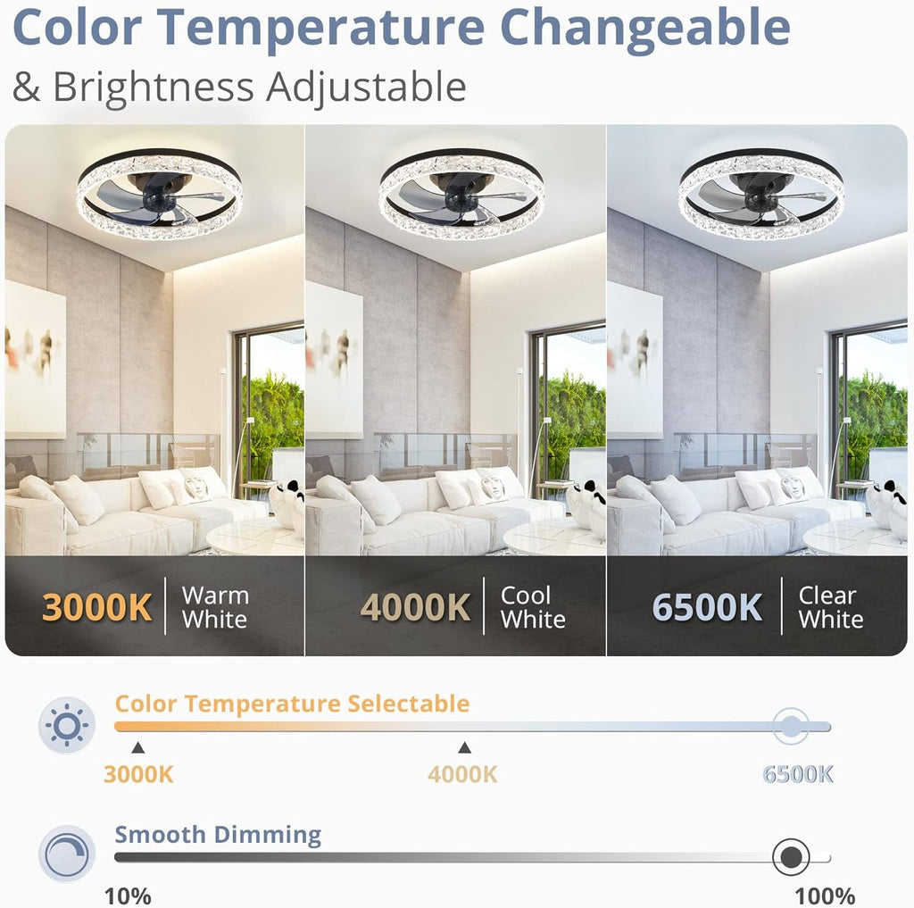 20 Inch Black Ceiling Fan With Lights And Remote, Dimmable, Flush