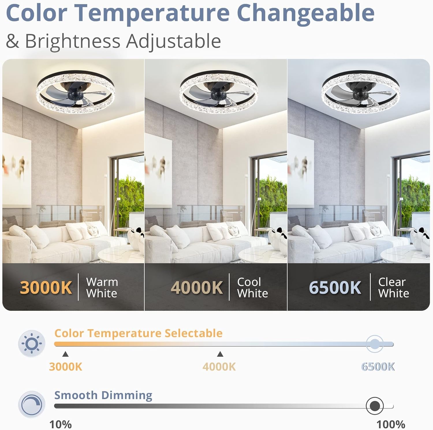 20 Inch Black Ceiling Fan With Lights And Remote, Dimmable, Flush