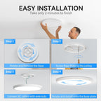 12 Pack 12 Inch LED Flush Mount Ceiling Light 5000K