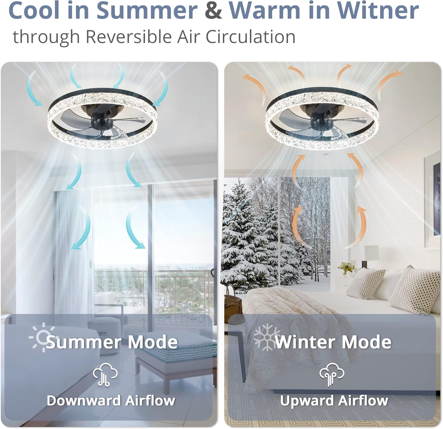 20 Inch Black Ceiling Fan With Lights And Remote, Dimmable, Flush