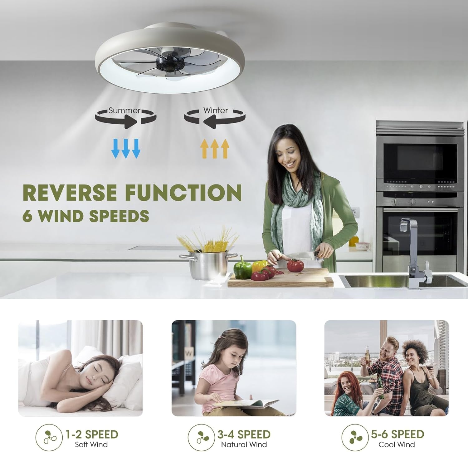 20 Inch Flush Mount Ceiling Fan With Lights Remote White Dimmable LED